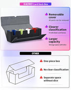 Card Deck Box with Dice Tray for MTG, 5 in 1 Card Deck Case Holds 800+ Unsleeved Cards, Strong Magnet Organizer Compatible with Yugioh TCG Sports Cards (Colorful)