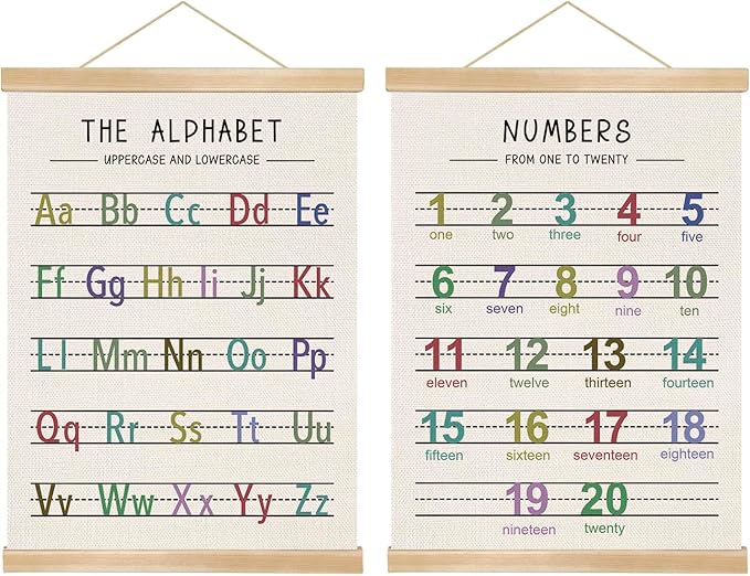 Alphabet and Numbers Wall Chart Set of 2 ,Kids Educational Posters,ABC and 1-20 Number Learning Banners for Toddlers, Preschool Classroom, Nursery, Playroom Decor 14 x 18.5 Inch(Colorful)