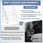Upgraded 5 Tier Acrylic Card Display Stand, Clear Display for Greeting Cards, Sports Cards, Postcards, Stickers & Brochures, Easy Snap-On, Increased Height & Thickness for Better Presentation