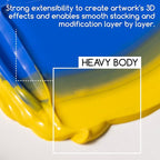 MEEDEN Acrylic Paint Yellow Pale: Bundled with Titanium White Color - 100ml/3.38oz x2 Bulk Heavy Body Acrylic Paint Tubes for Art Craft Painting