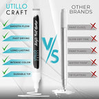 Utillo Craft White+Black Paint Pen (8-Pack) Medium Tip Made in Japan | Bold Color+100% Coverage | For Rock, Wood, Glass, Paper, Fabric, Canvas, Metal and More! | 2-3mm Paint Pens | Acrylic Paint Pens