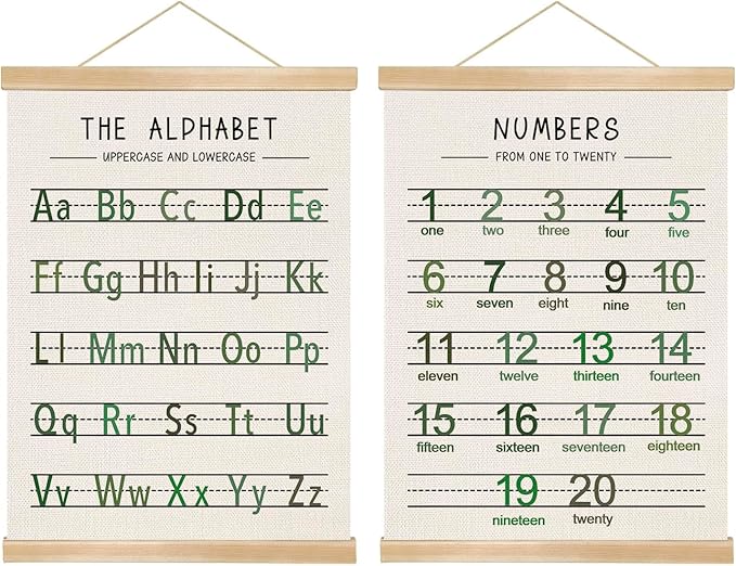 Alphabet and Numbers Wall Chart Set of 2 ,Kids Educational Posters,ABC and 1-20 Number Learning Banners for Toddlers, Preschool Classroom, Homeschool, Nursery, Playroom Decor 14 x 18.5 Inch(Green)