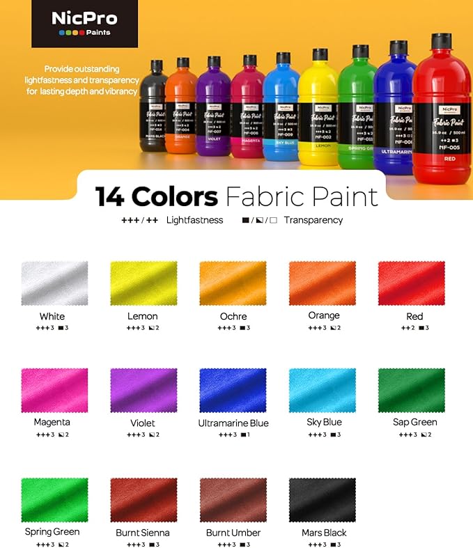 Nicpro 14 Colors Permanent Fabric Paint (16.9 oz, 500 ml) Soft Fabric Paint for Clothes, Non-Toxic Textile Paint for Fabric DIY Crafts, T-shirts, Shoes Jeans Bags Canvas for Adult with Color Wheel