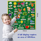 Felt Flannel Board Story Pieces for Toddlers Preschool,Kids Interactive Storytelling Teaching Play Kits for Flannel Board,with Words Felt Pieces(Insect Butterfly)