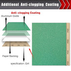 25 PCS Sandpaper, Sandpaper Assortment for Wood Metal Furniture Hand Sander Sand Paper 80/120/150/220/320 Grit Sandpaper Sheets Cut for Use 9" x 11"