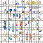 FUNSHOWCASE Cabochon Resin Mold Pack of 2 Mosaic Tile Epoxy Casting Jewelry Making