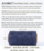 Heavy Duty Round Waxed Thread 0.8mm, 218 Yards, Dark Blue, Bonded Thick Polyester Wax Coated Cord for Leather Sewing, Upholstery, Whipping Twine, Basket Weaving and Macrame Making