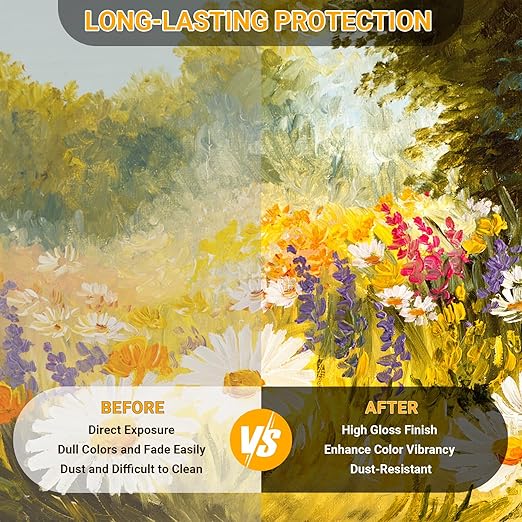 SEVENWELL Gloss Varnish for Acrylic Painting, Paint by Numbers Sealer, Acrylic Clear Coat, High Finish Non-Yellowing Anti-Crazing for Air Dry Clay Glaze