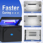 UV Light for Resin Curing High Efficiency 365nm UV Resin Kit for 3D Printer Large Size Sturdy Iron Frame Visual Window Even Curing LCD SLA DLP Compatible (Resin Curing Bag)