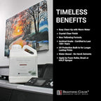 Breathing Color Timeless Archival Print Varnish Kit - 1 Gallon, Glossy Finish, Best Canvas Coating, Certified Archival Quality, Includes Foam Roller, Mixing Cups, and Gloves Bundle