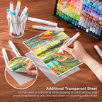Shuttle Art 172 Colors Dual Tip Alcohol Based Art Markers,171 Colors plus 1 Blender Permanent Marker 1 Marker Pad with Case Perfect for Kids Adult Coloring Books Sketching and Card Making