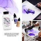 Metallic Alcohol Ink Set: Bronze Alcohol Ink, 3 pcs 0.51 fl oz (15 ml) Each