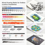 Shuttle Art 116 PCS Drawing Kit, Professional Drawing Supplies with Sketch, Charcoal, Colored, Graphite, Pastel Pencils & Sticks, Complete Drawing Tools and Paper Pads in Zipper Case for Artists&Kids