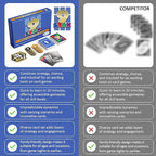 Card Game Expansion Pack – Family-Friendly Card Game – Fun for Kids, Teens & Adults – Expands Game Play to 6 Players – for Game Night, Family Night, Parties (Expansion Pack)…