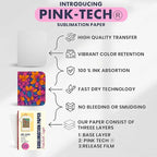 Hayes Sublimation Paper 105gsm A4 Size (8.3" x 11.7") – 150 Sheets | Works With Sublimation Ink & Blanks | Compatible With Sublimation Printers | T-Shirts, Mugs, Tumblers and More