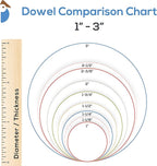 Dowel Rods Wood Sticks Wooden Dowel Rods - 2 x 36 Inch Unfinished Hardwood Sticks - for Crafts and DIYers - 1 Pieces by Woodpeckers