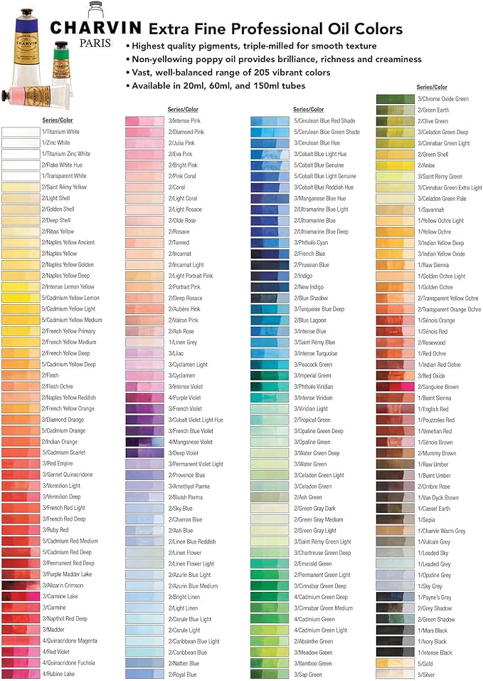 Charvin Extra Fine Oil Paint, Phthalo Viridian 150 ml - Triple-Milled, Rich Texture, Poppy Oil-Based, Light-Fast, Handmade, Archival Quality