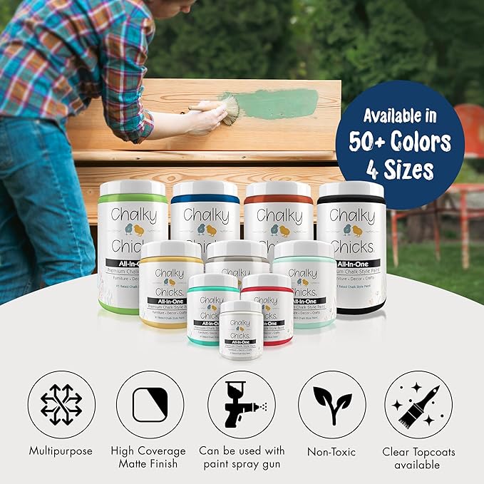 Chalky Chicks All-in-One Chalk Paint for Furniture or Cabinet - 16 Fl Oz - Matte Finish DC Blue Navy Blue for Metal, Wood Furniture Paint - No Sanding All-in-One for Home Decor & Crafts, USA Made