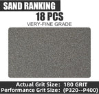 18pcs Sanding Sponge 180 grit Soft Sanding Block Washable and Reusable, Double-Sided Sponge Sanding Blocks Wet Dry Sandpaper Pad for Wood Metal FurniturePaint