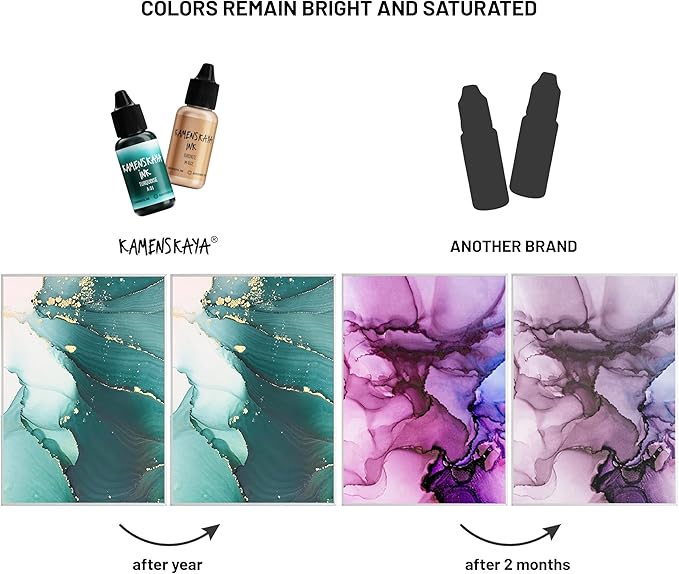 Alcohol Ink Set #9: Matched Color Combination of Alcohol Inks, 4 pcs. 0.51 fl oz (15 ml) Each