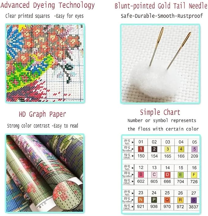 DMCVIVR Stamped Cross Stitch Kits for Adults Beginners Embroidery Kits 11CT Needlepoint Kits Cross Stitch Patterns Embroidery Patterns&Dolphin Sea World 16x20 inch
