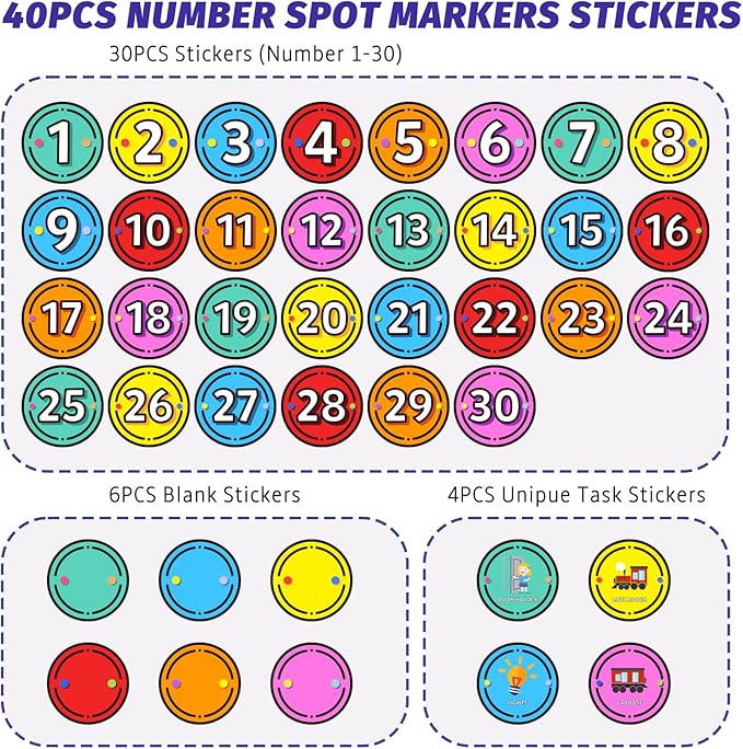 40PCS Line Up Spots for Classroom Floor, 4” Floor Numbers Stickers for Back to School Kindergarten Preschool Elementary Supplies