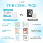 JJ CARE Large Alcohol Prep Pads [Pack of 120], 4 x 6" Sterile Prep Pads Individually Wrapped, 70% Isopropyl Alcohol Wipes, 2 Ply First Aid Swabs, Perfect for Medical, First Aid Kit & Home