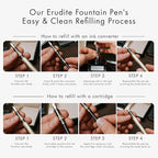 Wordsworth & Black Fountain Pen Set, 18K Gilded Fine Nib, Includes 24 Pack Ink Cartridges, Ink Refill Converter & Gift Box, Gold Finish, Calligraphy, [Racing Green], Perfect for Men & Women