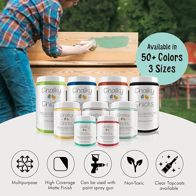 Chalky Chicks All-in-One Chalk Paint for Furniture or Cabinet - 16 Fl Oz - Matte Finish Riptide (Green Blue) for Metal, Wood Furniture Paint - No Sanding All-in-One for Home Decor & Crafts, USA Made