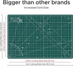 Elan Cutting Mat A3 Green, Self Healing Cutting Mat 12x18 Inch, 5-Ply Craft Board Green, Hobby Board for Crafts 12x18 Inch