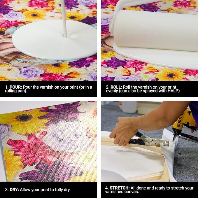Timeless Archival Print Varnish - 1 Pint, Glossy Finish, Premium Canvas Coating, Water Based Fade Protection, 100 Years Certified Archival