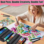 Art Supplier Dual Brush Markers Pens, 110 Artist Coloring Marker Set, Fineliner & Brush Tip Pen with Premium Case for Adults Coloring Books & Journal, Drawing, Doodlin