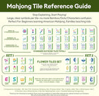 Mahjong Tile Set Equipped with Mahjong Instructions, 166 Quality White Engraved Tiles, 1.2 inch American Mahjong Tiles Set with Carrying Bag/Dice/Chips, Creative Design Patterns, Ideal Mahjong Gifts