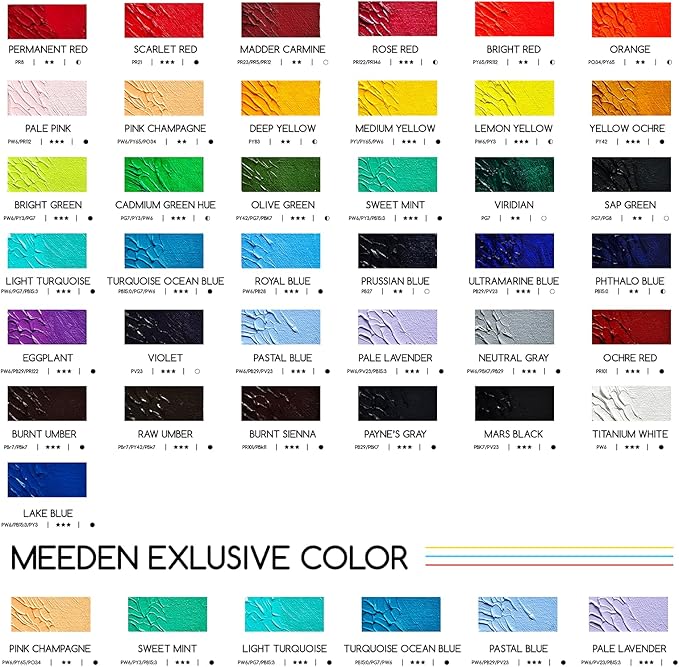 MEEDEN Artist Grade Oil Paint: Pale Lavender - 60ml/2oz Tube - Professional Art Paints for Canvas Painting