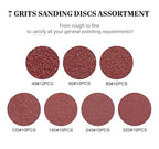 S SATC 72 PCS 5 Inch 8 Hole Hook and Loop Adhesive Sanding Discs Sandpaper for Random Orbital Sander 40 60 80 120 180 240 320 Grits