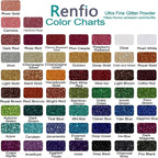 Renfio Ultra Fine Dark Wine Red Glitter Powder, 2.11 Oz (60g), PET Flakes, Crafts, Sequins, Slime Decoration, Safe, Easy to Store, Burgundy Glitter Epoxy Chips Flakes for Christmas Roses Tumblers