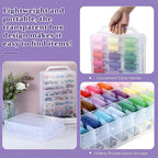 OwnMy 2 Pack 46 Grids Sewing Thread Organizer, Double-Sided Thread Spool Storage and Organizer Boxes, Plastic Embroidery Threads Embroidery Floss Organizers Boxes for Small Toys Cars, Sewing Crafts