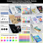 82 Drawing Set Sketching Kit, Art Set with Fluorescent, Colored, Watercolor, Metallic, Graphite, Charcoal Pencils, 5 Sketchbook and Coloring Book, Gift for Artists Adults Teens Beginner
