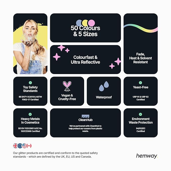Hemway Glitter Grout Additive add Sparkle to Mosaic Tiles, Bathrooms, Wet Rooms, Kitchens, Tiled Based Rooms and Cement Based Grouts 100g / 3.5oz - Silver Holographic