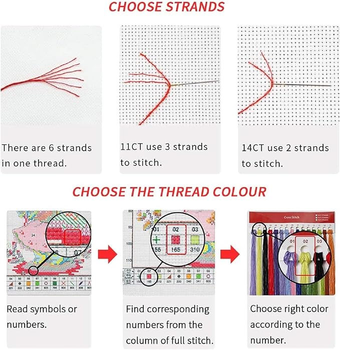 Funchey Stamped Cross Stitch Kits, DIY Cross Stitch Pattern for Adults Beginners Needlepoint Kits Embroidery Kit Arts and Crafts 11CT-Birds on The treetops 16x20 inch