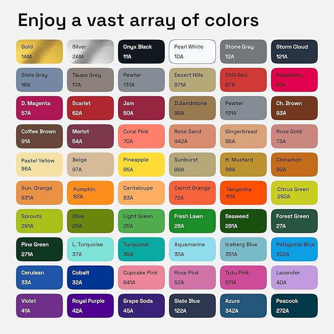 ARTISTRO 60 Acrylic Paint Pens, Art Set Acrylic Paint Markers, Fabric Markers for Textile, Canvas, Rock, Glass, Wood, Paper, Pumpkin, DIY, Paint Markers for Kids and Adults