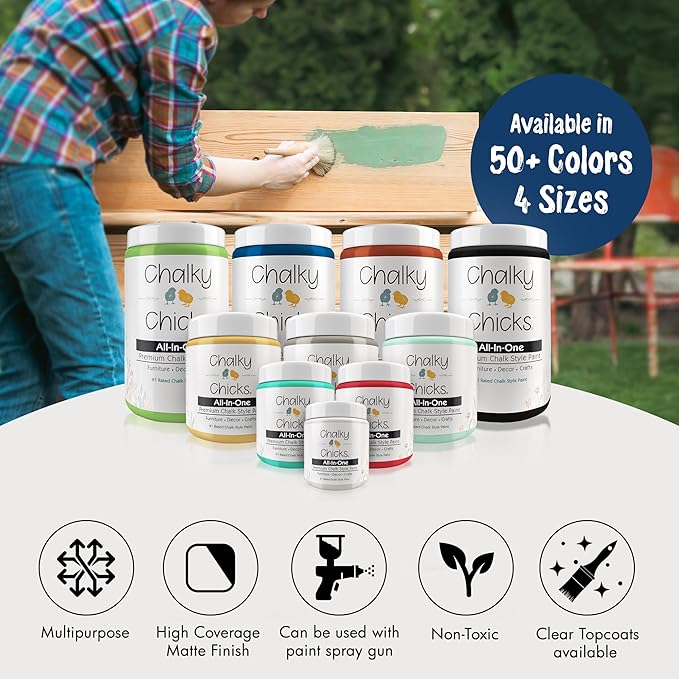 Chalky Chicks All-in-One Chalk Paint for Furniture or Cabinet - 4 Fl Oz - Matte Finish DC Blue Navy Blue for Metal, Wood Furniture Paint - No Sanding All-in-One for Home Decor & Crafts, USA Made
