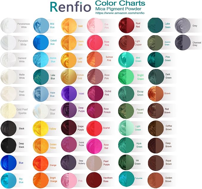 Renfio 100g Mica Powder Pigment, Metallic Natural Dye Mineral Pearl Shimmer Epoxy Resin Dye for Painting Soap Making Slime Bath Bombs 3.5 Oz - Gold Pearl Sparkle