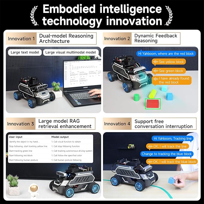 Yahboom ROS2 Robot Car Ackerman Steering Chassis,AI Visual Recognition Embodied Intelligence AI for Jetson Nano B01 4GB,User Manual Included(Ultimate Ver with Nano-4GB)
