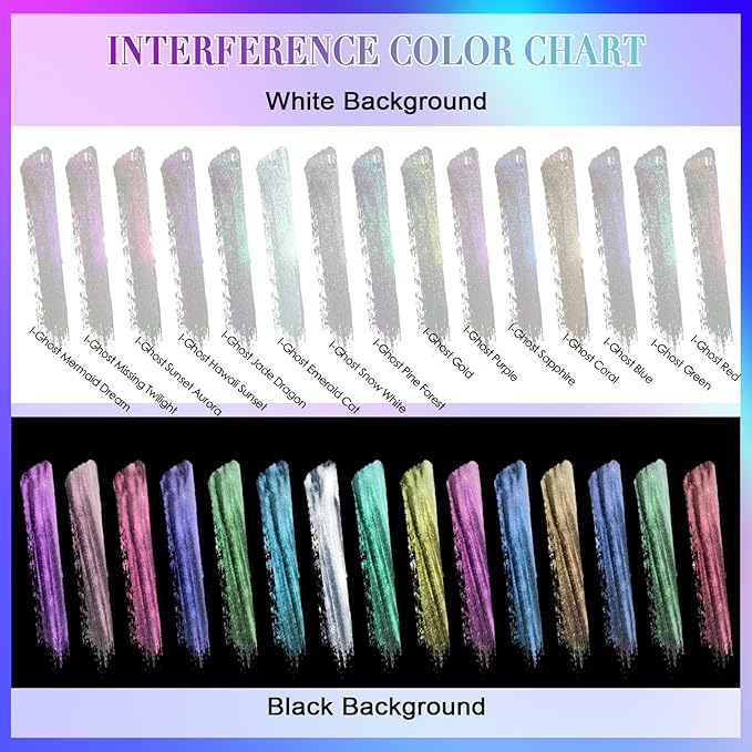 Matio Interference Mica Powder, 1.06oz/ 30g Ghost Coral Chrome Powder, Pearlescent Effect Color Shift Pigment for Epoxy Resin, Makeup Shimmer, Nail Polish,Soap Dye,Candle Making,Paint