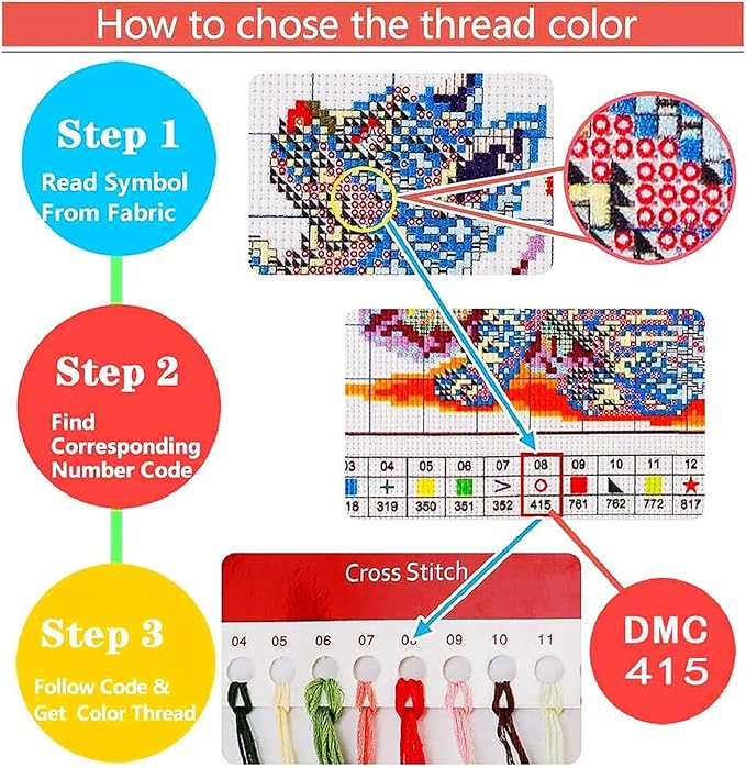 Fanxvivy Stamped Cross Stitch Kits for Adults Beginners Pillow Needlepoint Kit with Embroidery Pattern Needlework Kit Prestamped Stitches Kit 11CT Cross Stitching-Sunrise Peacock 18x18 inch