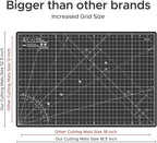 Elan Cutting Mat A3 Black & Taupe, Self Healing Cutting Mat 12x18 Inch, 5-Ply Craft Board Black, Hobby Board for Crafts 12x18 Inch