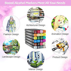 Banral Alcohol Markers, 24 Colors Dual Tip Alcohol Based Art Marker Set for Artists Adults, Permanent Drawing Pens for Adult Coloring Sketching Illustration