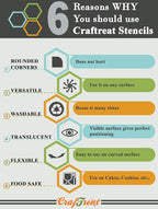 CrafTreat Reusable Tie Dye Stencils for Painting on Wood, Canvas, Paper, Fabric, Floor, Wall and Tile - Tie and Dye - 6x6 Inches - DIY Art and Craft Stencils - Tie Dye Stencil