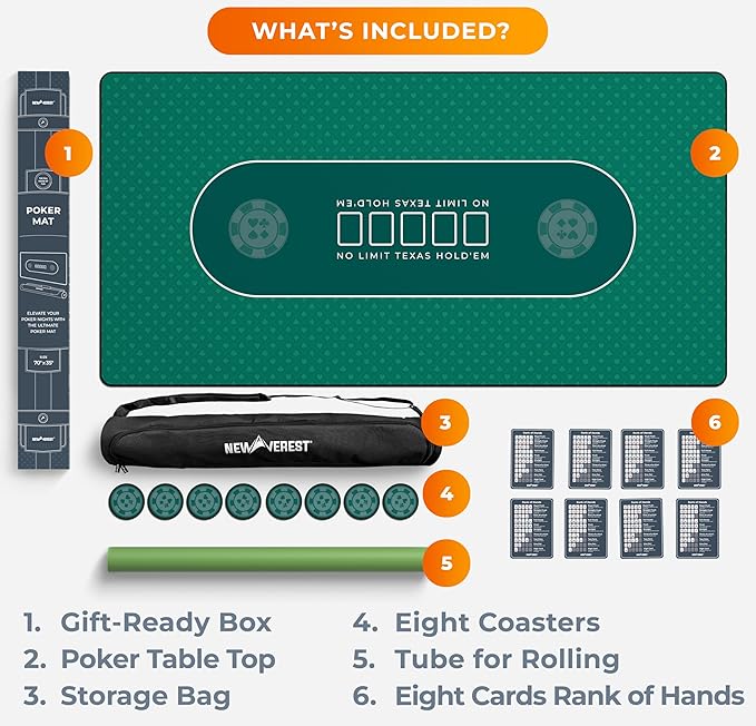 Newverest Poker Table Top 70" x 35", Texas Hold'em Poker Mat for Home Game Nights Up to 10 Players, Casino| Poker Topper Cloth for Tables in Zipper Storage Bag with 8 Coasters in Poker Gift-Ready Box
